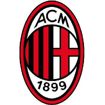 AC MILAN